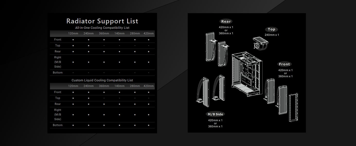 Thermaltake CTE E600 MX Mid Tower E-ATX Case